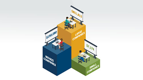 isometric graph animation