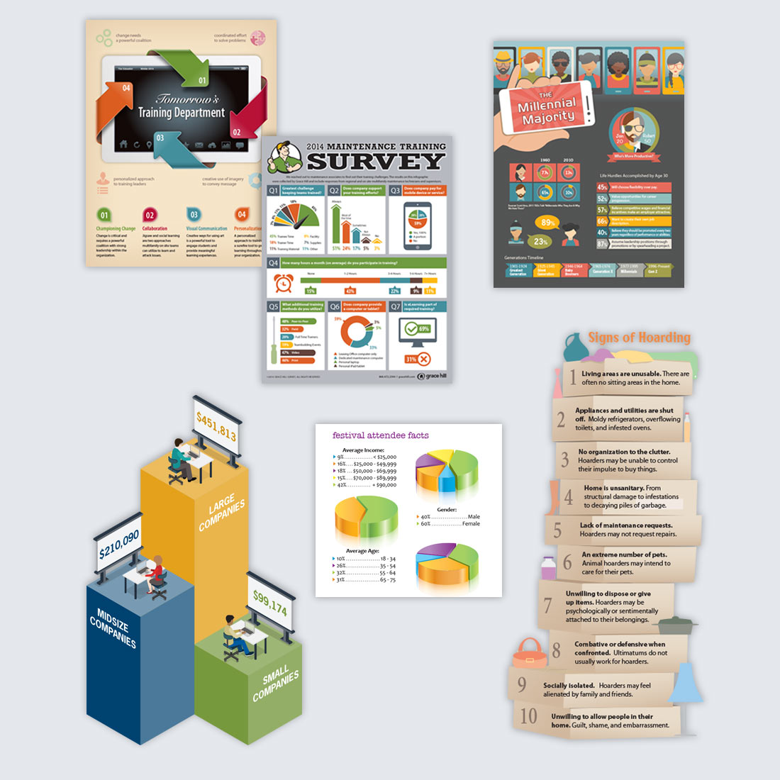 Infographic Samples 2