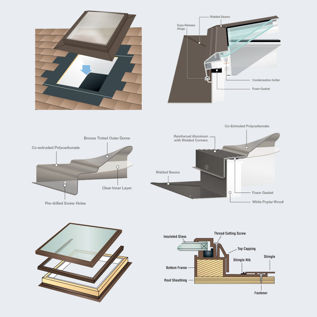 Kennedy Skylights graphic design work 4